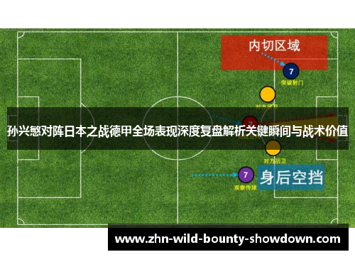 孙兴慜对阵日本之战德甲全场表现深度复盘解析关键瞬间与战术价值