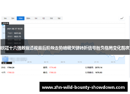 欧冠十六强数据透视最后阶段走势暗藏关键转折信号胜负格局变化前夜