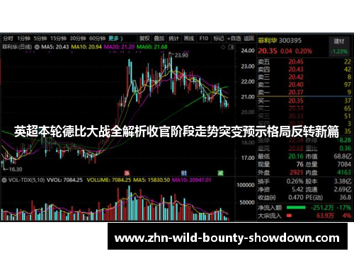 英超本轮德比大战全解析收官阶段走势突变预示格局反转新篇