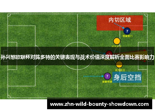 孙兴慜欧联杯对阵多特的关键表现与战术价值深度解析全面比赛影响力