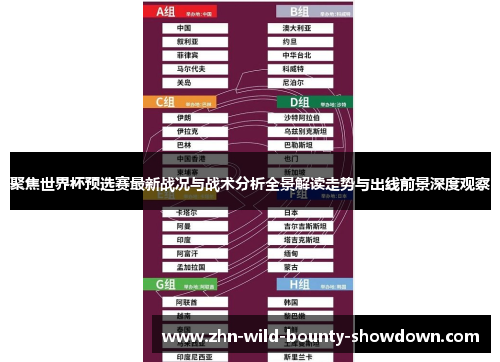 聚焦世界杯预选赛最新战况与战术分析全景解读走势与出线前景深度观察 聚焦世界杯预选赛最新战况与战术分析全景解读走势与出线前景深度观察