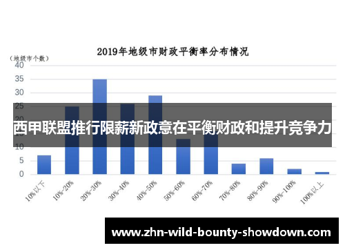 西甲联盟推行限薪新政意在平衡财政和提升竞争力